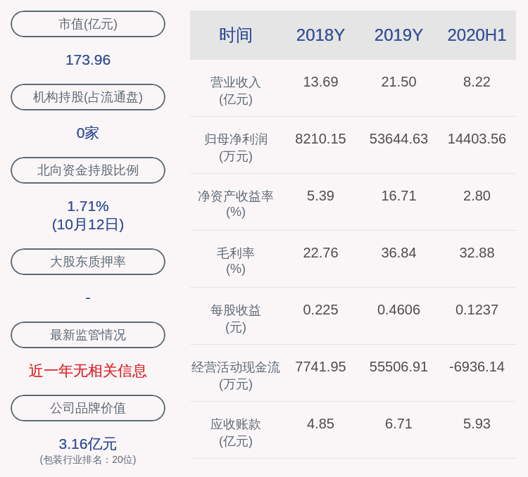 丽星51.png